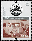 The 500th Anniversary of Postal Service in Portugal (IV). Postage stamps of Portugal