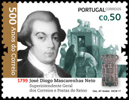 The 500th Anniversary of Postal Service in Portugal (II). Postage stamps of Portugal.